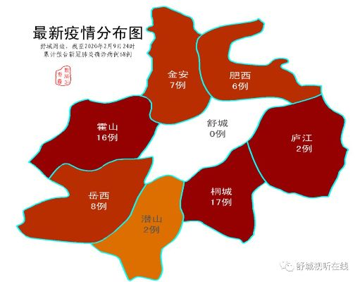 舒城疫情最新情况最新消息（舒城疫情最新情况最新消息通知）