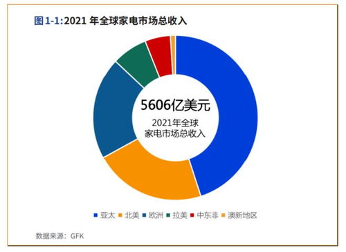 【北京疫情进展呈现上升态势/北京疫情更新时间】