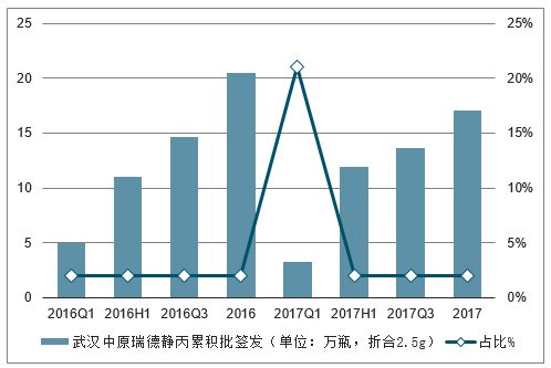 【北京疫情进展呈现上升态势/北京疫情更新时间】