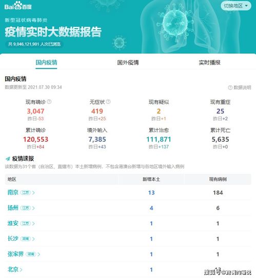 31省份新增21例境外输入确诊/31省区市新增21例境外输入