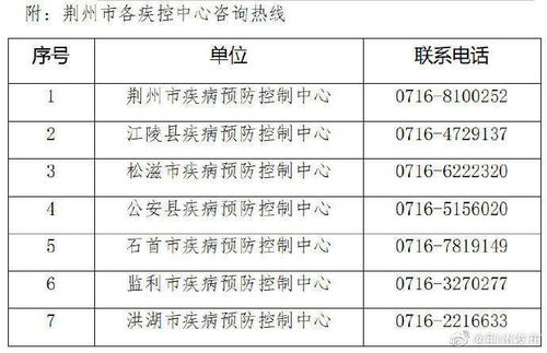 上海新增1例(上海新增1例本土无症状感染者) 上海新增1例(上海新增1例本土无症状感染者)