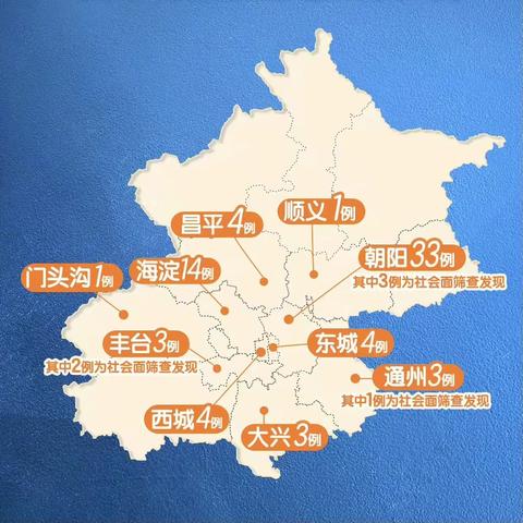 【北京新增98例感染者社会面6例,北京增7例本土确诊涉及6个村】