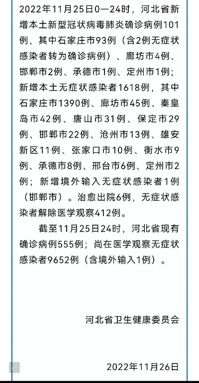 唐山市疫情最新消息:唐山市疫情报告