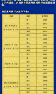 天津限号2023年2月最新限号(2020年2021天津限号日历) 天津限号2023年2月最新限号(2020年2021天津限号日历)