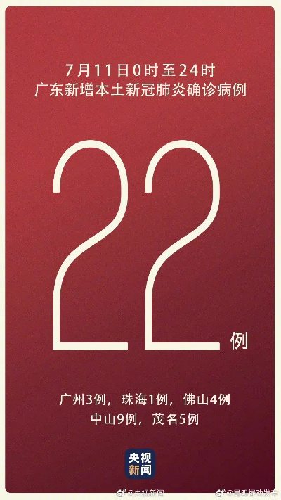 【广东新增25例本土确诊病例/广东新增5例本土确诊病例轨迹】 【广东新增25例本土确诊病例/广东新增5例本土确诊病例轨迹】