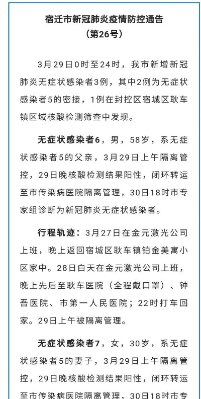 宿迁疫情4人感染最新消息:宿迁疫情最新消息2020 宿迁疫情4人感染最新消息:宿迁疫情最新消息2020