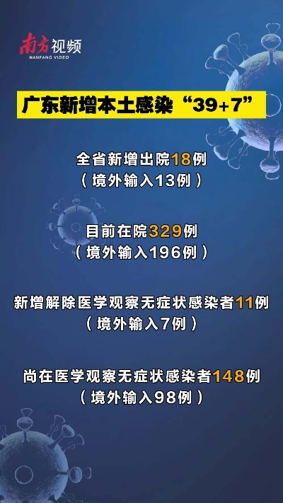 广东新增10例本土确诊病例:广东新增10例本土确诊病例详情 广东新增10例本土确诊病例:广东新增10例本土确诊病例详情