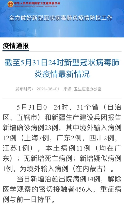 【31省新增确诊11例其中本土2例,31省新增确诊103例本土94例】 【31省新增确诊11例其中本土2例,31省新增确诊103例本土94例】