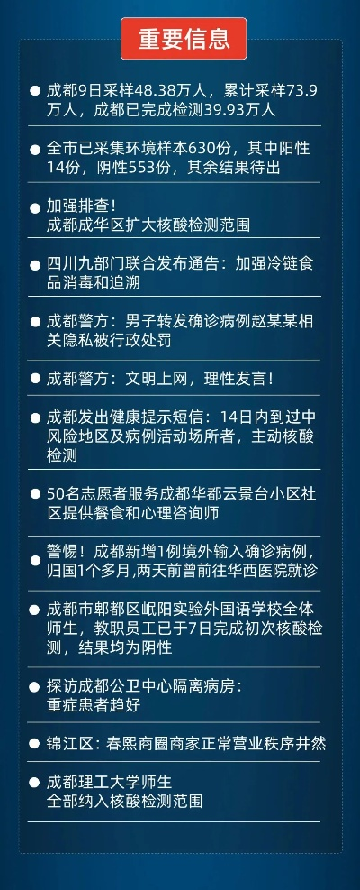 成都疫情解封最新消息/成都疫情解封最新消息通知 成都疫情解封最新消息/成都疫情解封最新消息通知