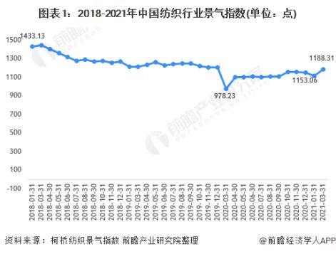 杭州疫情处于逐步上升态势/杭州疫情现状 杭州疫情处于逐步上升态势/杭州疫情现状