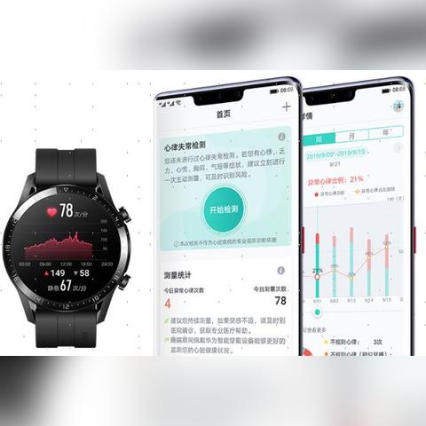 健康监测是什么意思/健康监测是什么意思啊 健康监测是什么意思/健康监测是什么意思啊