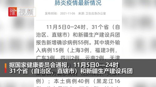 【31省份新增本土确诊55例河南33例/河南省份新增本土病例83例】 【31省份新增本土确诊55例河南33例/河南省份新增本土病例83例】