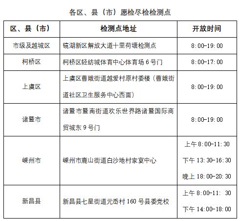 浙江三地报告新增确诊病例50例:浙江新增3例确诊 浙江三地报告新增确诊病例50例:浙江新增3例确诊