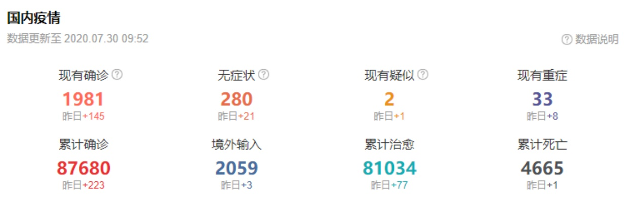 2023年9月疫情又开始了吗/2023年9月疫情又开始了吗请问 2023年9月疫情又开始了吗/2023年9月疫情又开始了吗请问