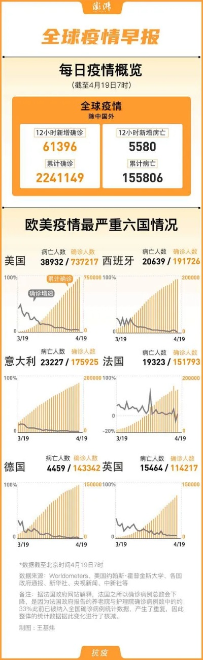 2023年9月疫情又开始了吗/2023年9月疫情又开始了吗请问 2023年9月疫情又开始了吗/2023年9月疫情又开始了吗请问