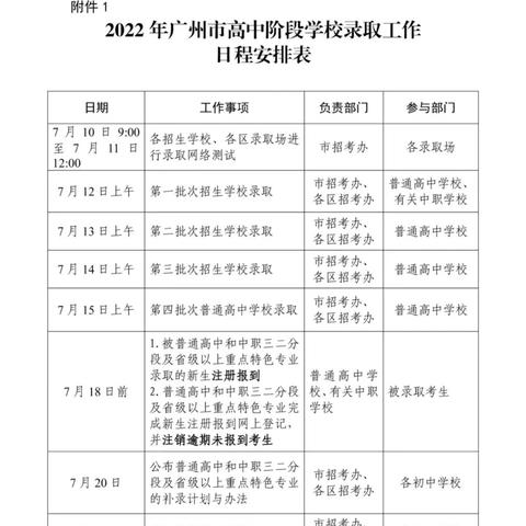 广东新增11本土确诊/广东新增例本土确诊 广东新增11本土确诊/广东新增例本土确诊