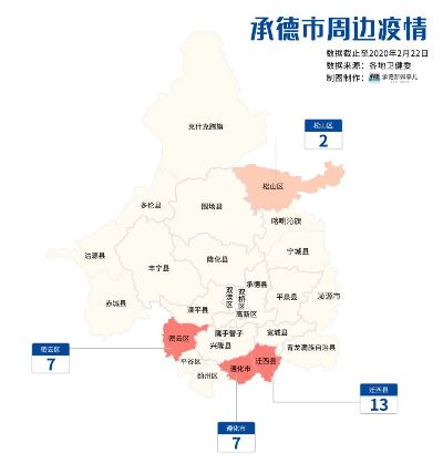 承德疫情最新消息今天新增一例(承德疫情情况7例疫情新闻) 承德疫情最新消息今天新增一例(承德疫情情况7例疫情新闻)
