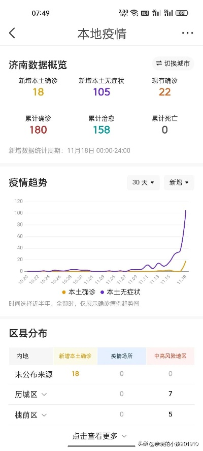 济南市最新疫情情况/济南市最新疫情情况最新消息
