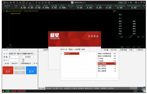 【开拓者交易软件,开拓者交易软件将fbk文件编译后会变成什么】 【开拓者交易软件,开拓者交易软件将fbk文件编译后会变成什么】