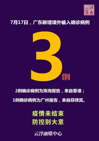 【广东新增本土确诊病例11例/广东新增本土确诊5例具体情况】 【广东新增本土确诊病例11例/广东新增本土确诊5例具体情况】