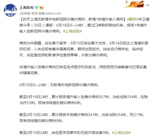 【上海新增1例境外输入病例,上海新增1例境外输入 视频】