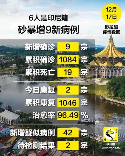【印尼疫情最新消息/印尼疫情最新情况昨天的】 【印尼疫情最新消息/印尼疫情最新情况昨天的】