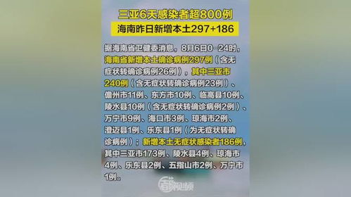 【贵州昨日新增本土感染者超700例,昨日贵州新增病例】 【贵州昨日新增本土感染者超700例,昨日贵州新增病例】
