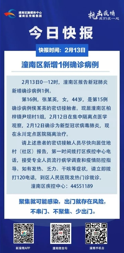 重庆江津区新增1例确诊轨迹公布(重庆江津新增确诊病例) 重庆江津区新增1例确诊轨迹公布(重庆江津新增确诊病例)