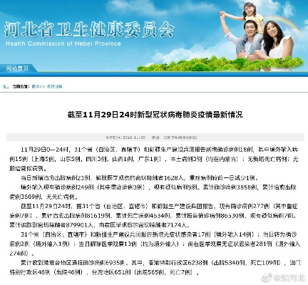 新疫情最新公布/新疫情动态
