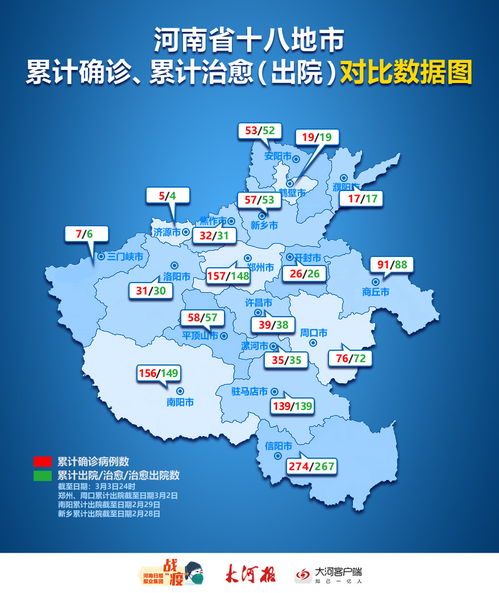 河南新增/河南新增公办本科学校有哪些