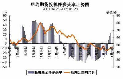 棉花期货实时行情/棉花期货实时行情金投网