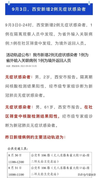 西安新增病例活动轨迹公布/西安新增病例活动轨迹公布最新消息