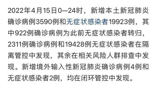 上海新增本土确诊3590例(上海新增本土一例详情) 上海新增本土确诊3590例(上海新增本土一例详情)