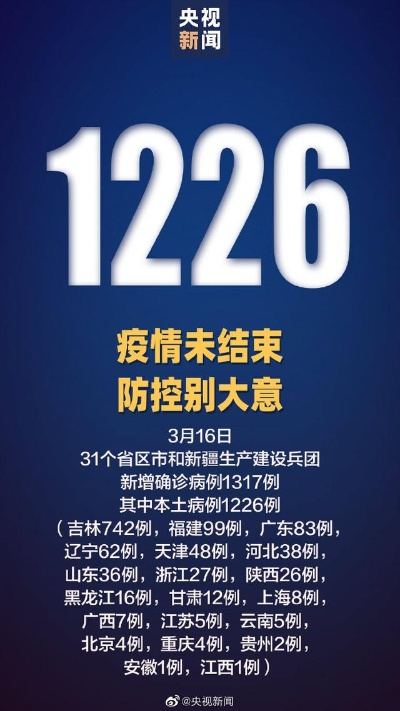 31省份昨增6例本土确诊/31省份昨增10例本土确诊 31省份昨增6例本土确诊/31省份昨增10例本土确诊
