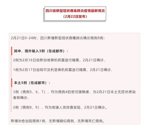 四川新增本土确诊病例1例/四川新增本土病例具体情况 四川新增本土确诊病例1例/四川新增本土病例具体情况