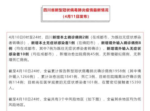 四川新增本土确诊病例1例/四川新增本土病例具体情况 四川新增本土确诊病例1例/四川新增本土病例具体情况