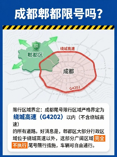 【成都限号,成都限号2026】 【成都限号,成都限号2026】