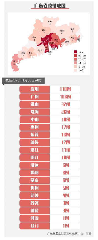 【阳江疫情最新消息,阳江疫情最新通报】 【阳江疫情最新消息,阳江疫情最新通报】