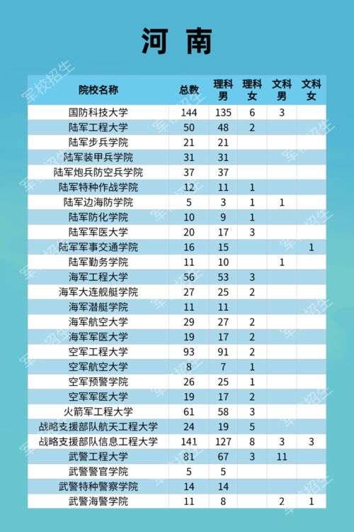 大学生被安排在废弃小院隔离/大学围墙弃婴