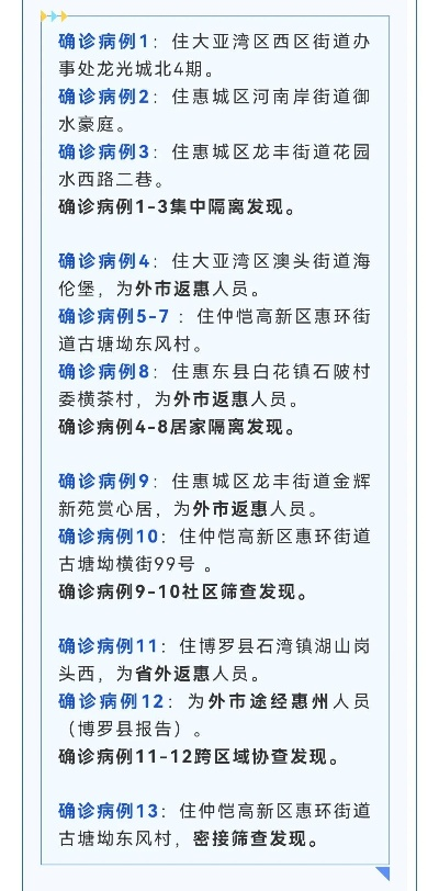 惠州疫情最新消息/惠州疫情最新动态