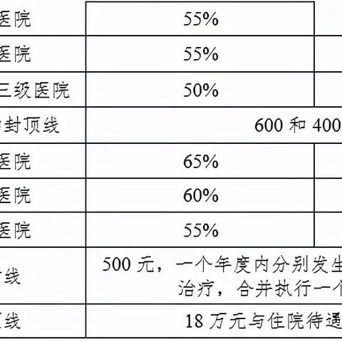 天津限号2022最新限号5月:天津限号2020最新限号 天津限号2022最新限号5月:天津限号2020最新限号