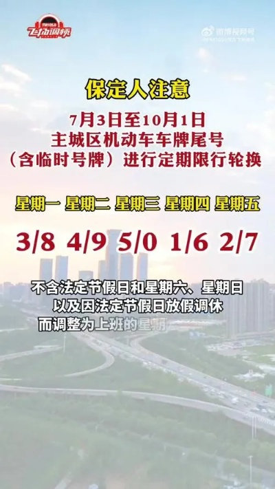 【保定最新限号/保定最新限号政策】 【保定最新限号/保定最新限号政策】
