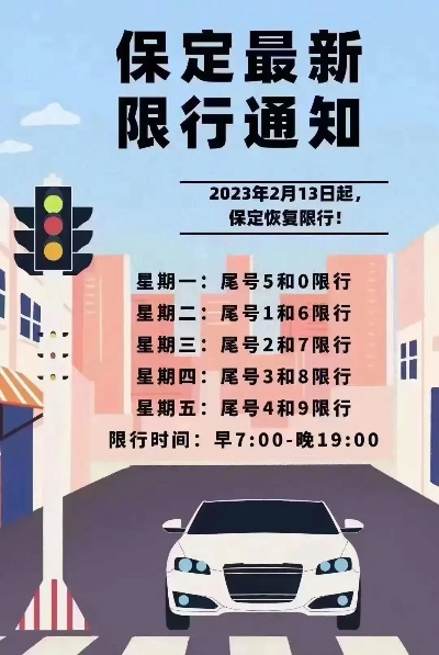 【保定最新限号/保定最新限号政策】 【保定最新限号/保定最新限号政策】