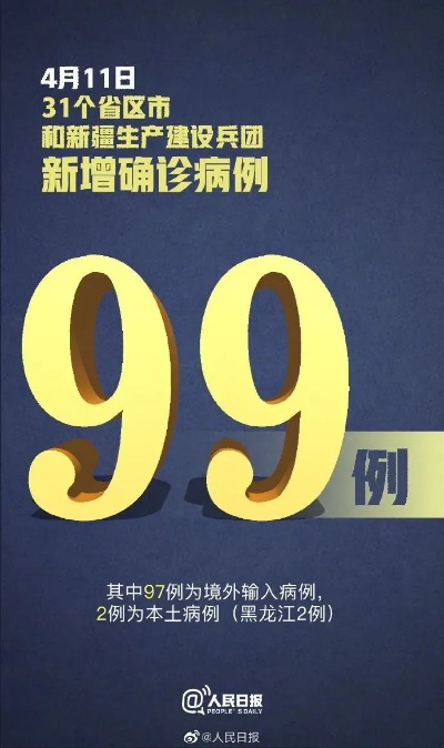 31省新增确诊18例/31省新增确诊病例14例 31省新增确诊18例/31省新增确诊病例14例