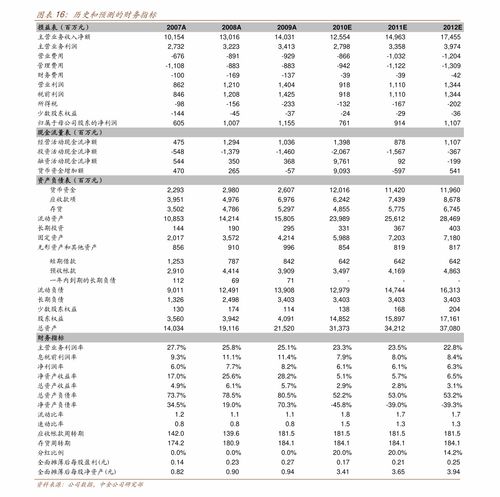 黄金多少钱一克2021年价格表/2017黄金价格多少一克
