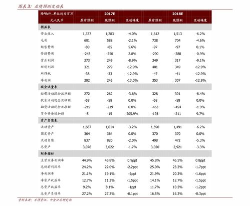 黄金多少钱一克2021年价格表/2017黄金价格多少一克
