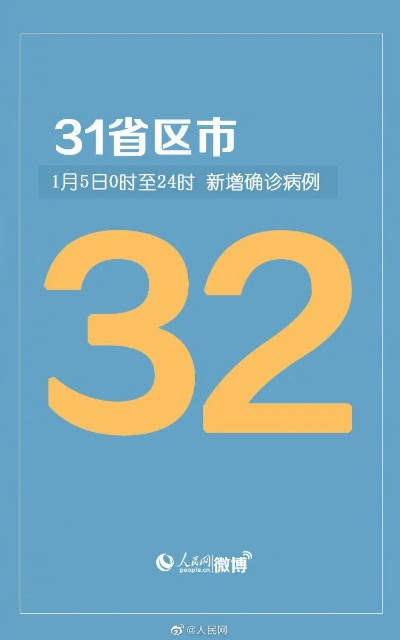 31省新增确诊33例本土1例/31省新增确诊11例 其中本土2例