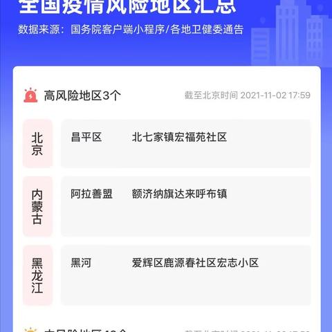 31省份新增3例确诊北京1例/31省份新增3例确诊 北京1例