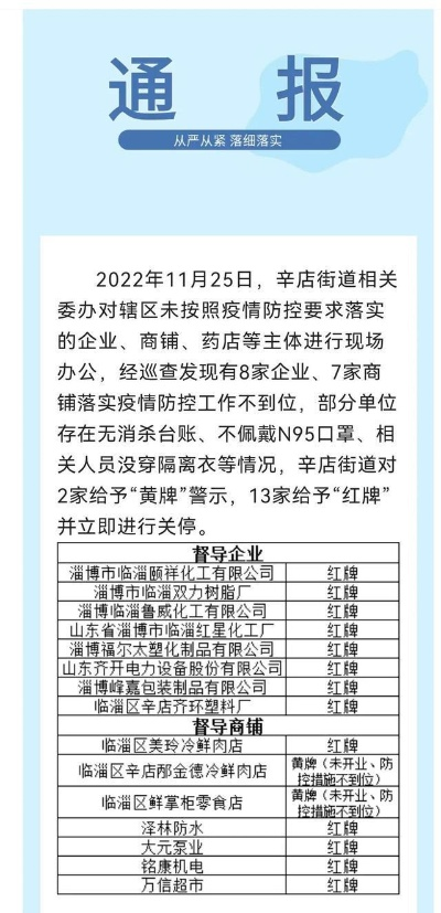 淄博最新疫情/淄博疫情最新信息 淄博最新疫情/淄博疫情最新信息