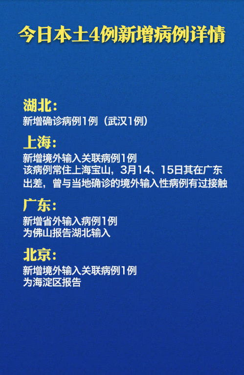 【四川新增4例本土病例详情公布,四川新增4例本土病例详情公布图片】 【四川新增4例本土病例详情公布,四川新增4例本土病例详情公布图片】